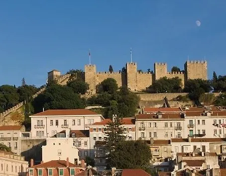 Duplex Alfama Apartman